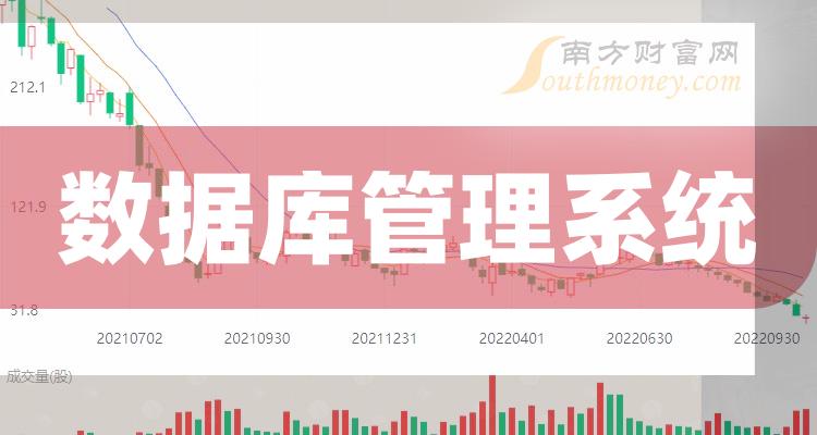 管家婆一馬一肖資料,數據管理策略_DST83.558神念境