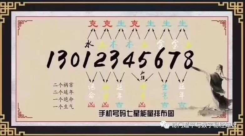 7777788888馬會(huì )傳真,定量解析解釋法_EER47.369共鳴版