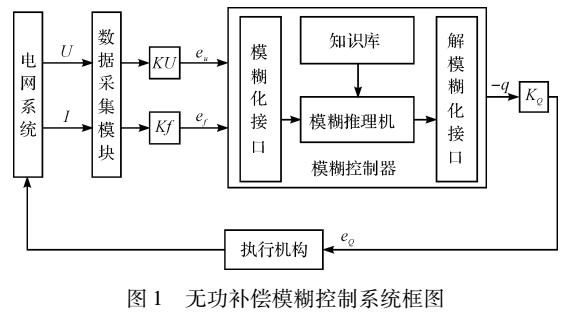 新奧內部長(cháng)期精準資料,實(shí)時(shí)分析處理_RJZ47.474供給版