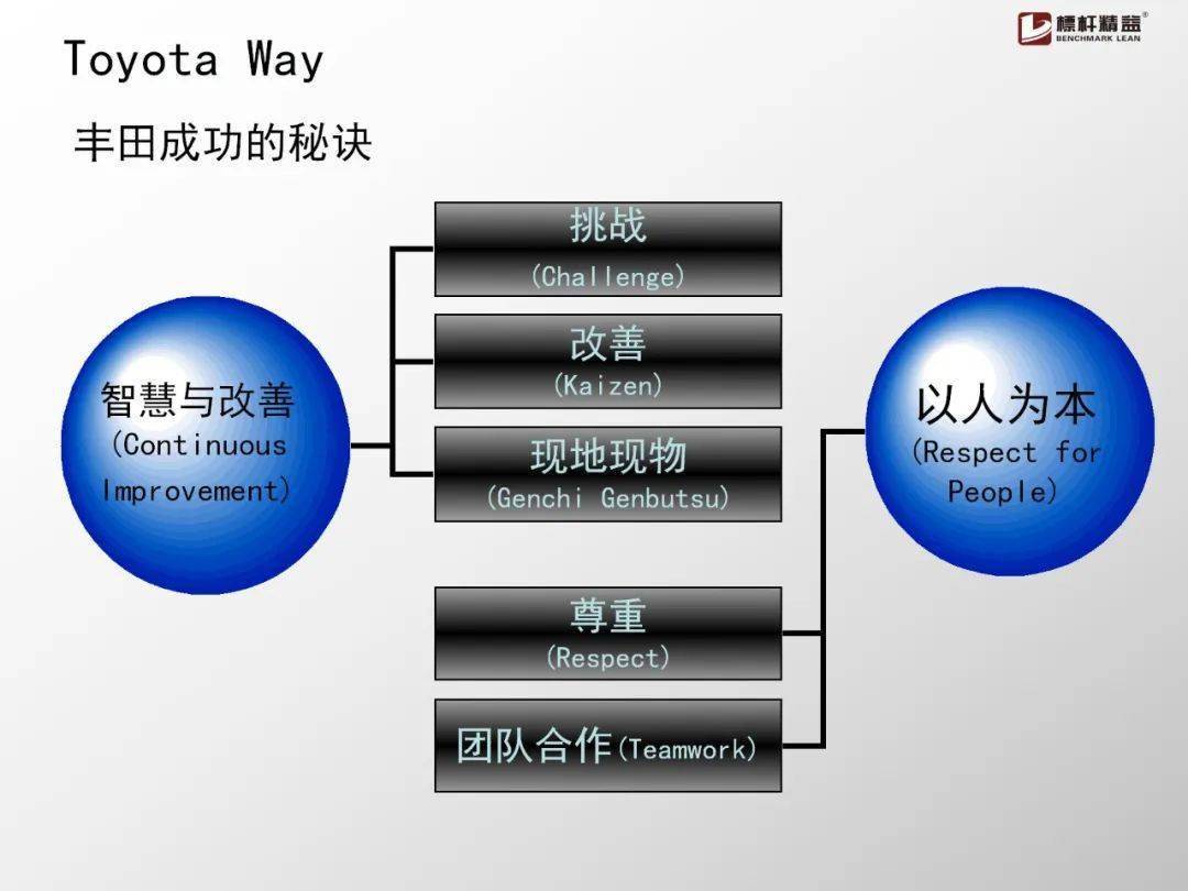 期期準特馬免費資料,智能門(mén)禁方案_KGM47.749經(jīng)典版