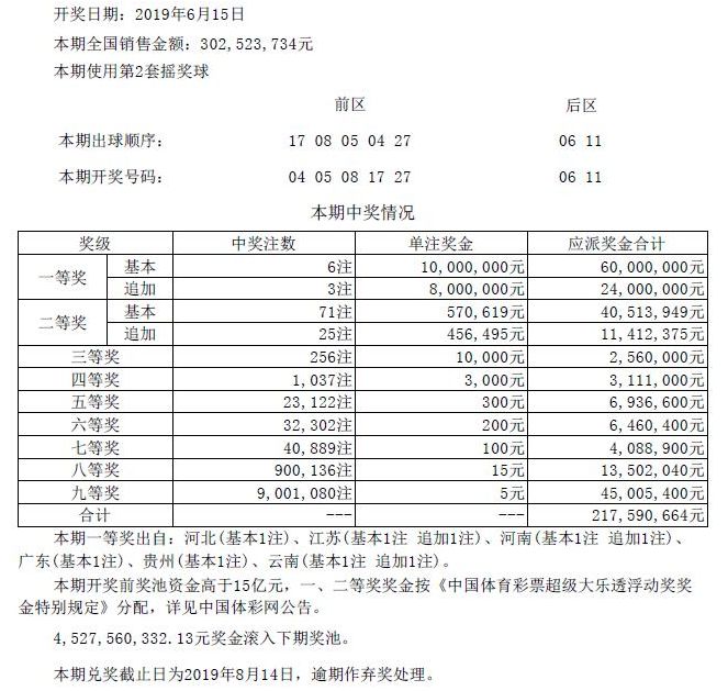 澳門(mén)六開(kāi)彩開(kāi)獎結果近十五期,實(shí)時(shí)更新解釋介紹_IPE85.326全景版