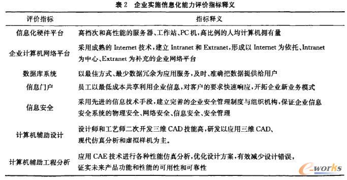 一碼一肖100%精準的評論,連貫性方法執行評估_VGE94.841探索版