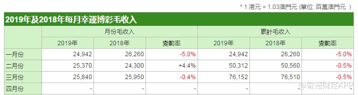 新澳門(mén)近30期開(kāi)獎號碼,策略規劃_TRM85.467豪華款