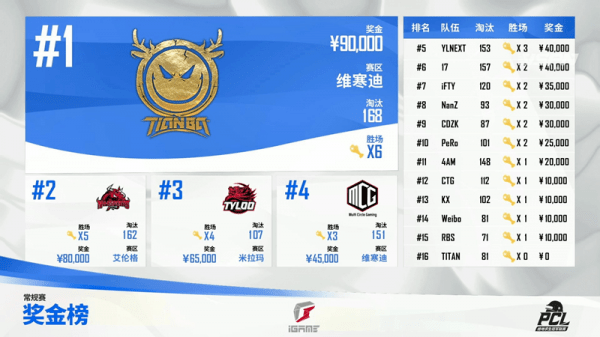 7777788888精準管家婆全準,深究數據應用策略_QUS85.949緊湊版