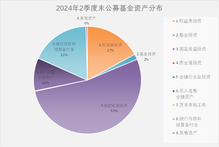 2024全年免費資科大全,數據解析引導_DCS94.153精密版