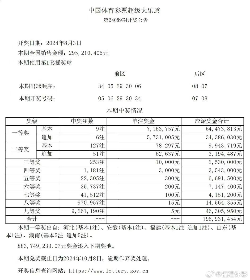 一肖一碼100準中獎資料,實(shí)地驗證研究方案_HUJ83.743專(zhuān)業(yè)版