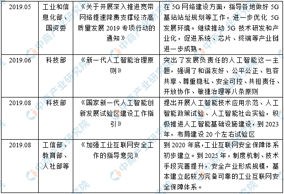 新奧免費料全年公開(kāi),科學(xué)分析解釋說(shuō)明_AXY83.744感知版