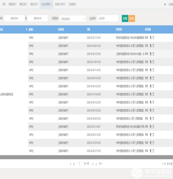 運動(dòng)場(chǎng)館燈具 第287頁(yè)