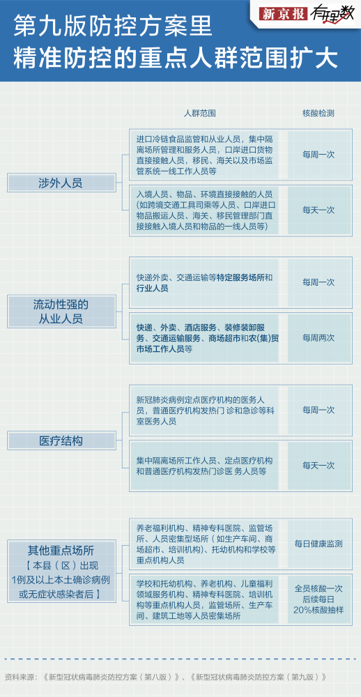 澳門(mén)內部最準資料,全身心數據計劃_NXP58.130抓拍版