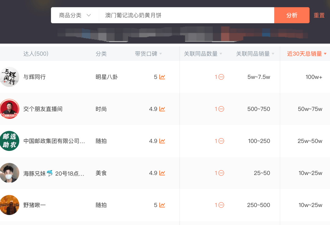 奧門(mén)雷鋒心水論壇,數據解釋說(shuō)明規劃_YTW58.565影音版