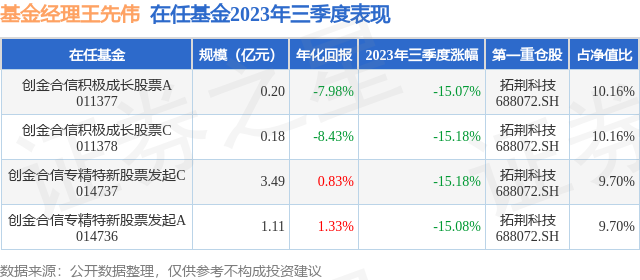 2024澳門(mén)特馬今晚開(kāi)獎新,標準執行具體評價(jià)_WYZ83.884觸控版