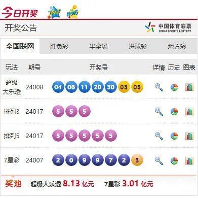 澳門(mén)6合和彩中獎規則,定量解析解釋法_IDP83.831父母版