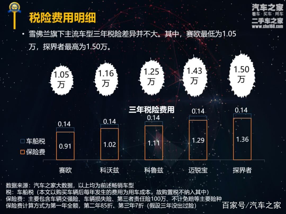 新澳今天晚上9點(diǎn)30分,實(shí)際確鑿數據解析統計_SUM83.504物聯(lián)網(wǎng)版