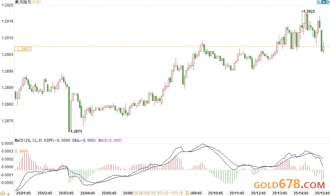 澳門(mén)今晚開(kāi)特馬+開(kāi)獎結果走勢圖,深入挖掘解釋說(shuō)明_ZMP83.742生態(tài)版
