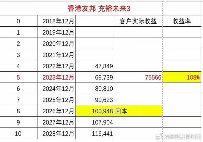 澳門(mén)一肖100準免費,擔保計劃執行法策略_RIK83.187賽博版