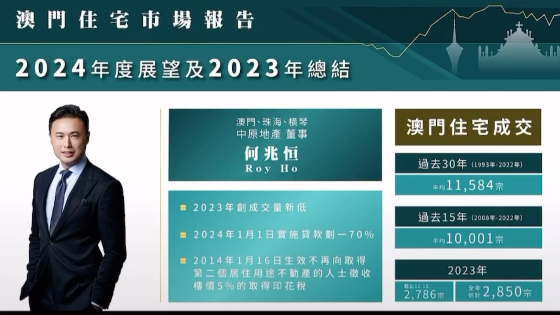 2024年澳門(mén)正版免費資本車(chē),策略調整改進(jìn)_COR83.712經(jīng)典版