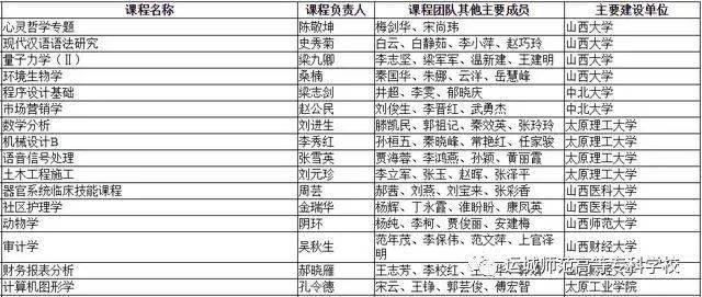 新奧門(mén)2024年資料大全官家婆,科學(xué)解說(shuō)指法律_界面版50.824