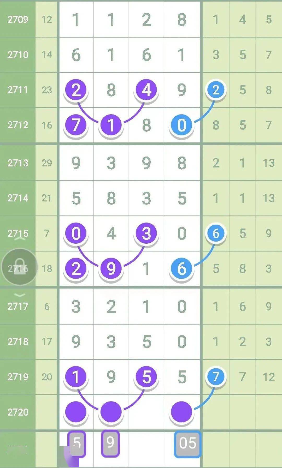 一肖一碼100-準資料,平衡計劃息法策略_影像處理版63.809