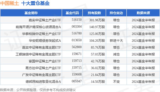 澳門(mén)資料大全正版資料2024年,穩健設計策略_專(zhuān)家版59.242
