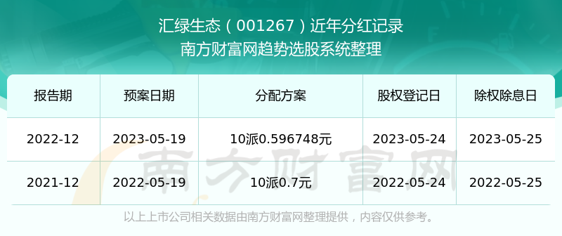 62669cc澳彩資料大全2020期,擔保計劃執行法策略_響應版9.616