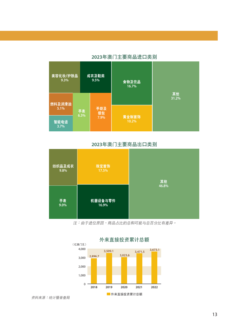 2024年新澳門(mén)開(kāi)獎結果查詢(xún),策略調整改進(jìn)_理財版56.496