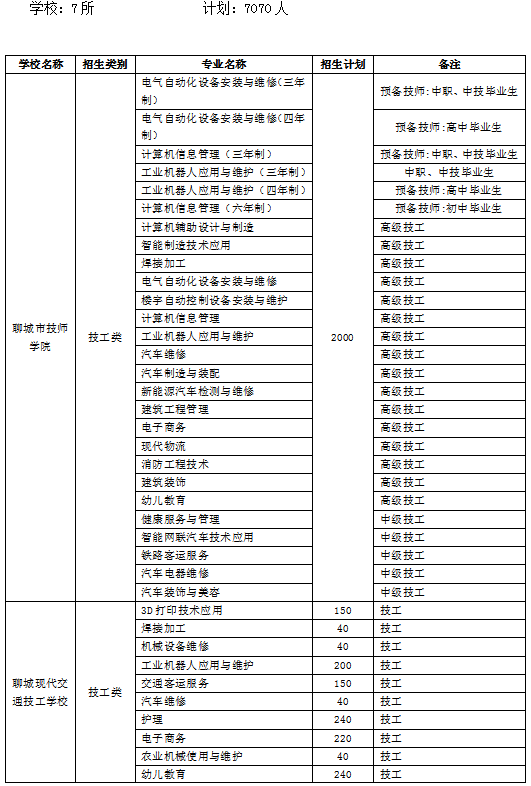 2024年新奧特開(kāi)獎?dòng)涗洸樵?xún)表,策略調整改進(jìn)_活力版31.635