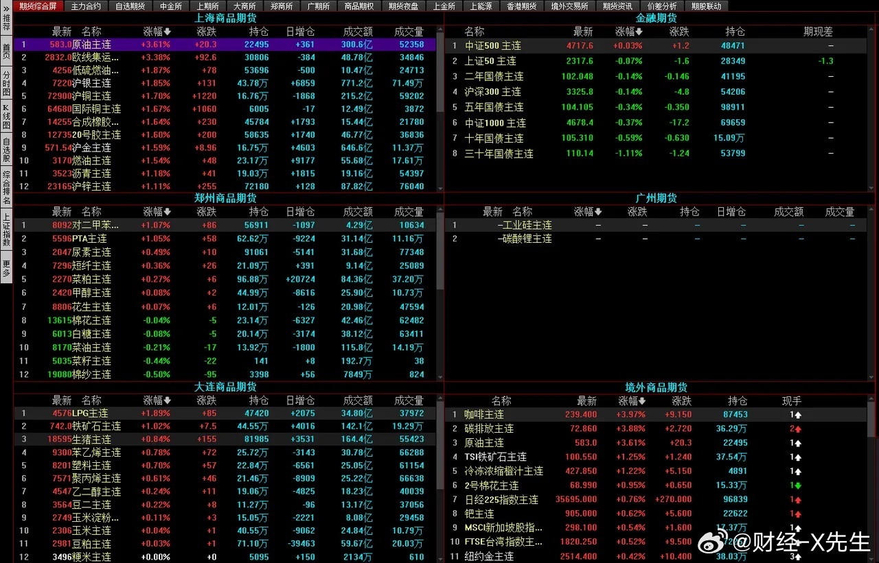 廣場(chǎng)燈具 第250頁(yè)