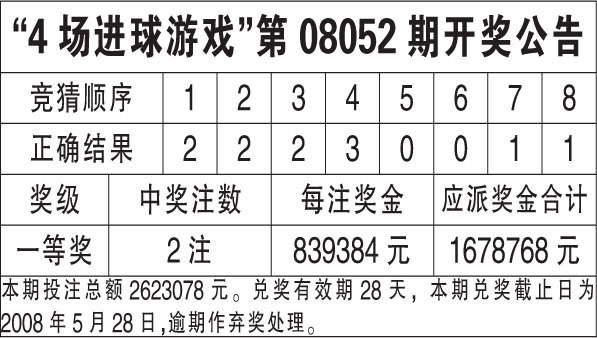 澳門(mén)6合開(kāi)獎結果記錄,多元化診斷解決_互聯(lián)版68.637