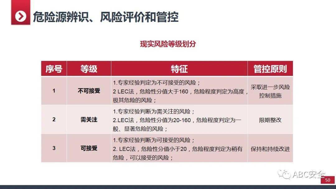 工礦燈具 第222頁(yè)