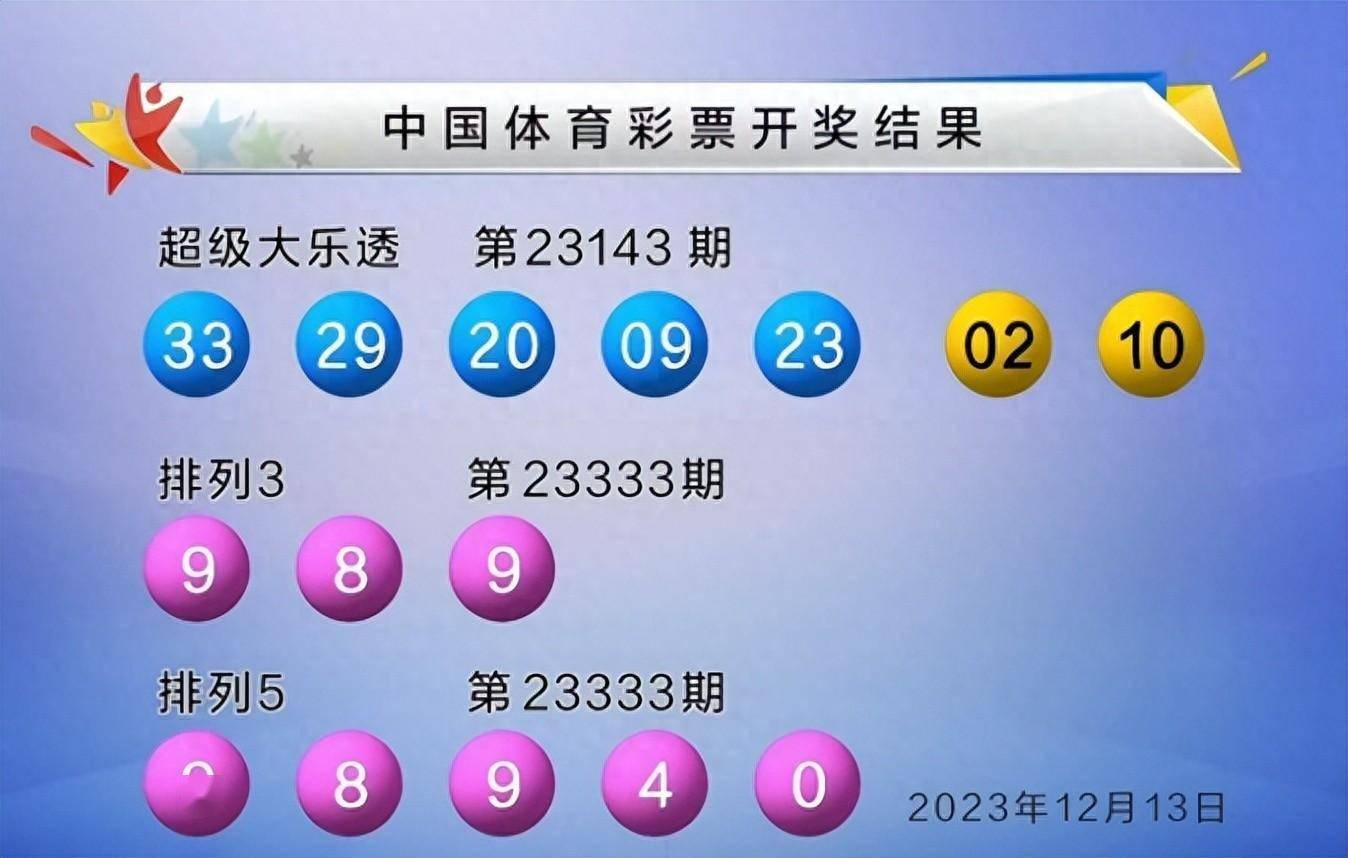 最新體彩開(kāi)獎結果，變化、學(xué)習與成就的力量啟航新征程