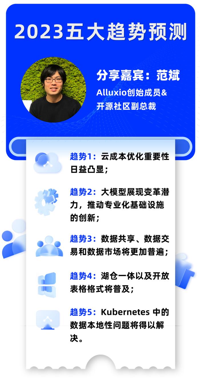 2024年資料免費大全優(yōu)勢的亮點(diǎn)和提升,專(zhuān)業(yè)地調查詳解_策展版65.887