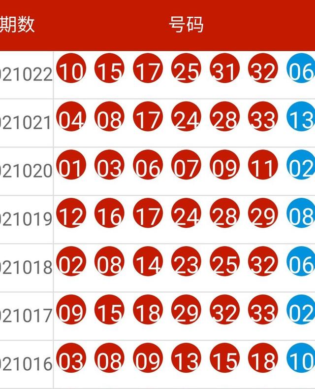 2024港澳彩精準內部碼料,標準執行具體評價(jià)_懸浮版58.478
