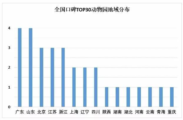 澳六最新資料,統計材料解釋設想_旗艦版72.539