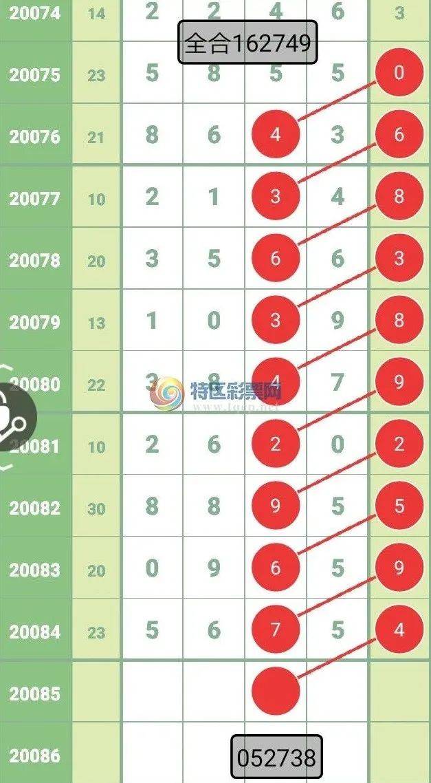 2024新奧歷史開(kāi)獎?dòng)涗洸樵?xún)表格,持續性實(shí)施方案_優(yōu)雅版41.449