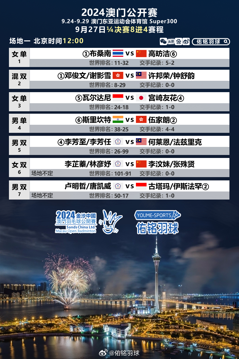 2024新澳門(mén)正版免費正題,快速解決方式指南_傳承版27.516