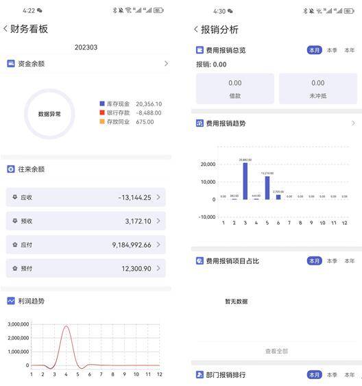 管家婆一肖一碼100%準確一,現象分析定義_高效版75.419