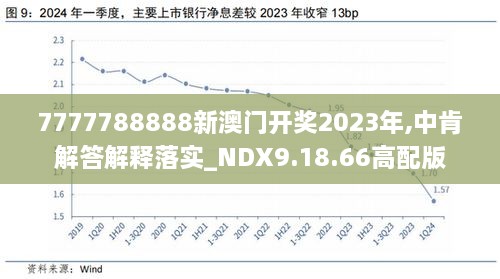 2024新澳歷史開(kāi)獎,實(shí)踐調查說(shuō)明_云端版62.687