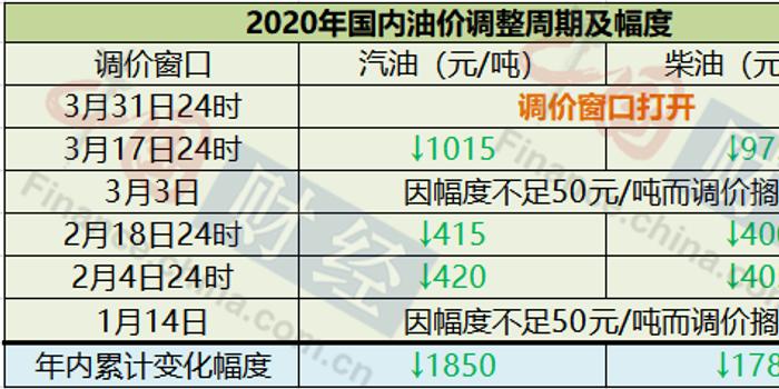 新澳門(mén)2024開(kāi)獎直播視頻,執行機制評估_供給版98.821