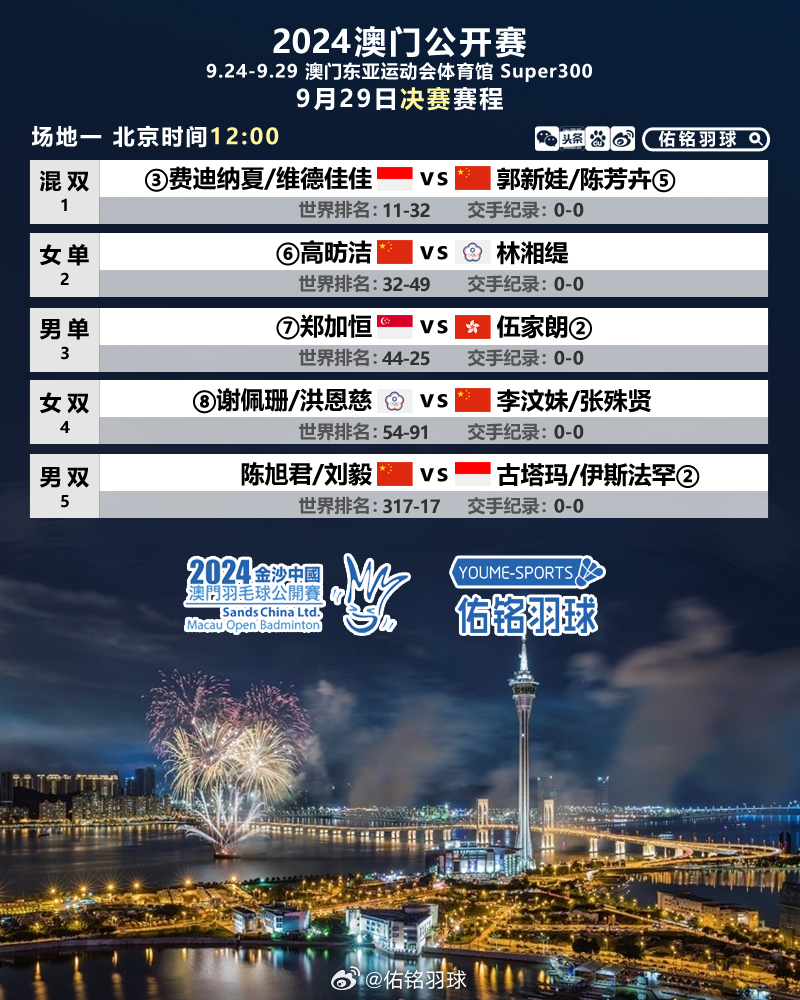 2024澳門(mén)正版精準免費,實(shí)地驗證策略具體_進(jìn)口版43.615