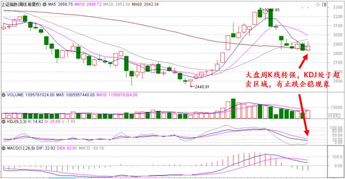 白小姐今晚特馬期期準金,動(dòng)態(tài)解讀分析_并發(fā)版40.888