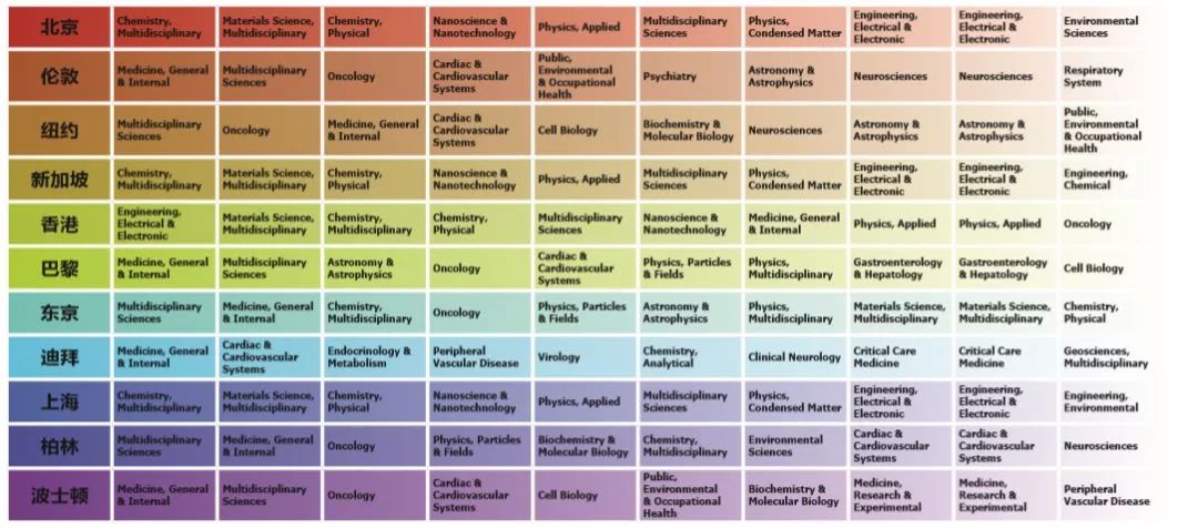 新奧最新資料單雙大全,創(chuàng  )新策略設計_萬(wàn)能版59.123