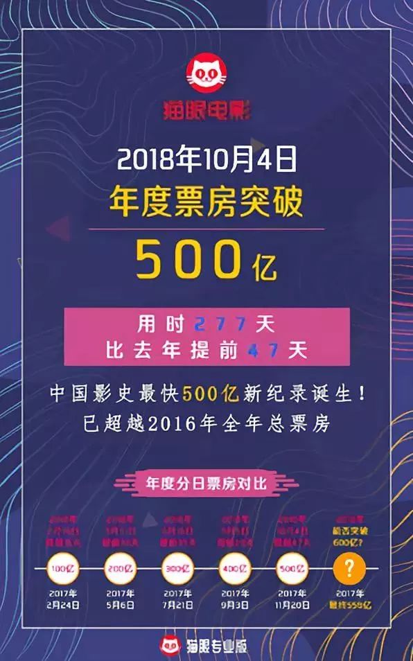 新澳門(mén)一碼一碼100準確,靈活執行方案_電影版98.555
