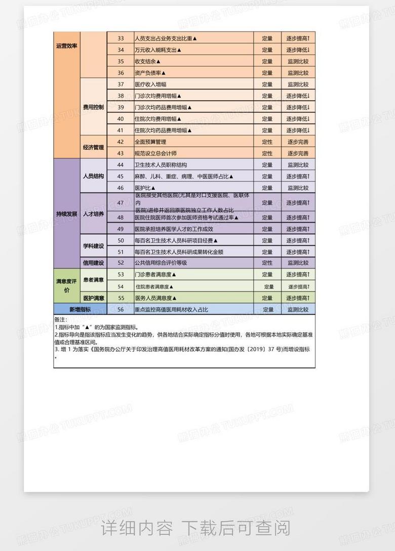 澳門(mén)開(kāi)獎結果開(kāi)獎?dòng)涗洷硪?制定評價(jià)等級和標準_發(fā)布版68.311
