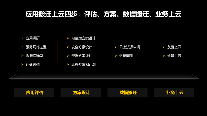 2024年新奧天天精準資料大全,數據解析引導_黑科技版66.295