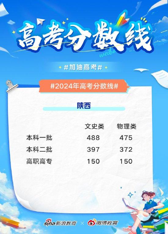 2024澳門(mén)開(kāi)獎歷史記錄結果查詢(xún),資料精準解析_便攜版50.475