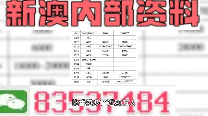 2024新澳精準資料免費,標準執行具體評價(jià)_觸控版2.607