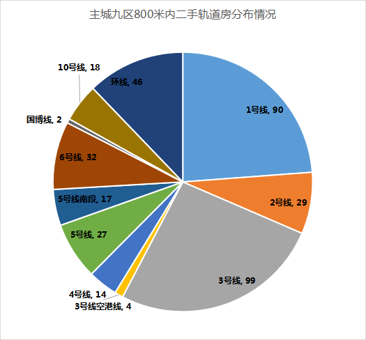 800圖庫免費資料大全,數據獲取方案_跨平臺版40.368