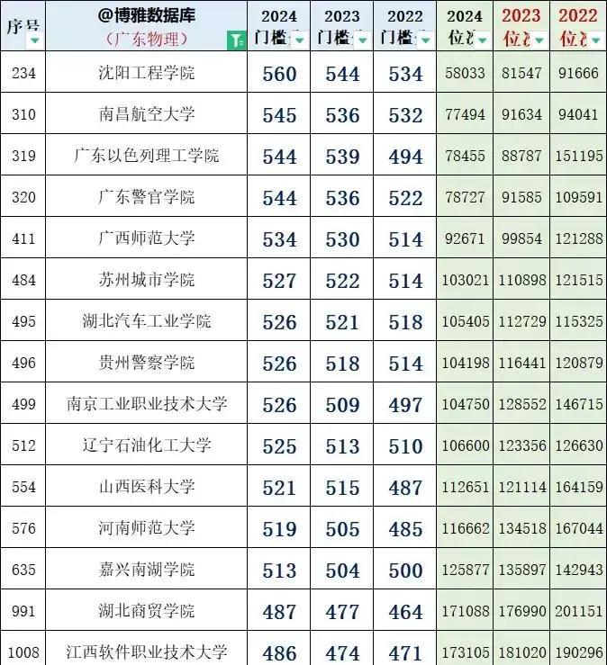 小巷驚喜，人生感悟與心情短語(yǔ)分享