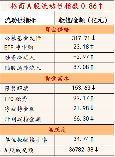 2024新澳門(mén)開(kāi)獎?dòng)涗?策略調整改進(jìn)_可靠性版92.421