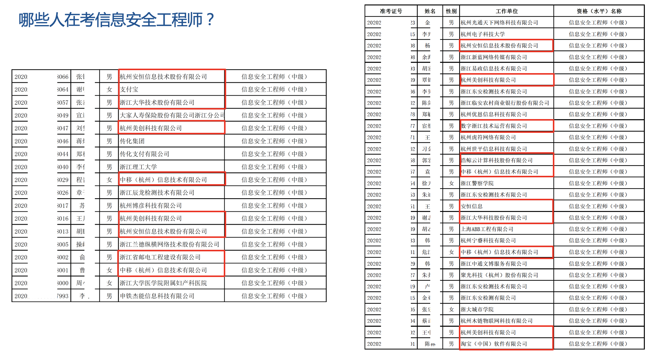 2024港澳今期資料,安全設計解析說(shuō)明法_世界版6.351